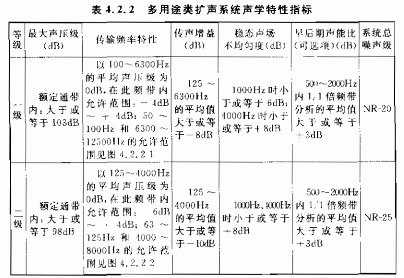 舞台灯光音响 舞台灯光音响
